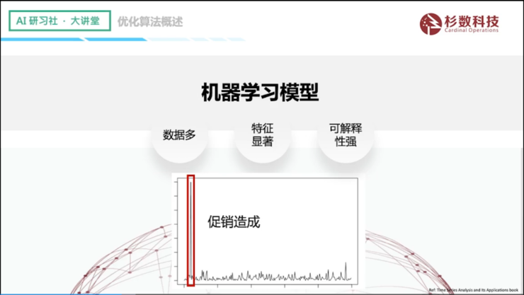 杉数科技陈廷豪：零售场景中的需求预测 | AI 研习社 第144期大讲堂总结