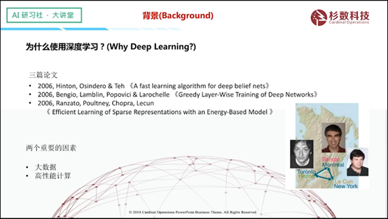 杉数科技添然——时序预测中深度学习介绍 | AI 研习社 155期大讲堂总结