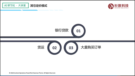 杉数科技高阳：收益管理在零售行业的痛难点问题及解决方法| AI 研习社 132期大讲堂总结