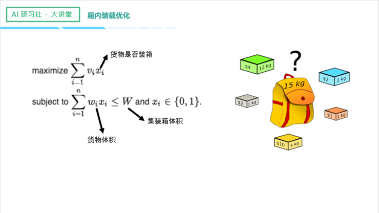 杉数科技陈尧宇：深度融合中的物流界与运筹优化算法 | AI研习社第126期大讲堂总结