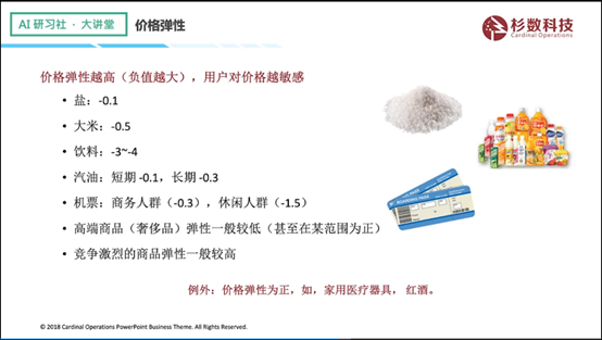 杉数科技高阳：收益管理在零售行业的痛难点问题及解决方法| AI 研习社 132期大讲堂总结