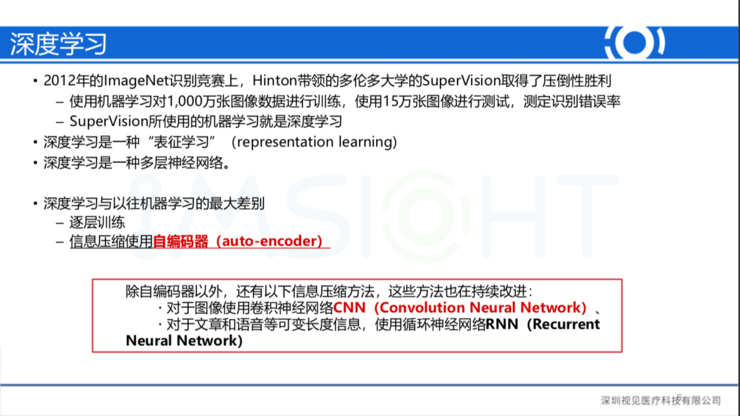 Live回顾 | 视见医疗科技研发总监王少彬：宫颈癌放疗精准临床靶区勾画