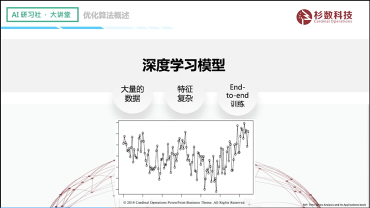 杉数科技陈廷豪：零售场景中的需求预测 | AI 研习社 第144期大讲堂总结