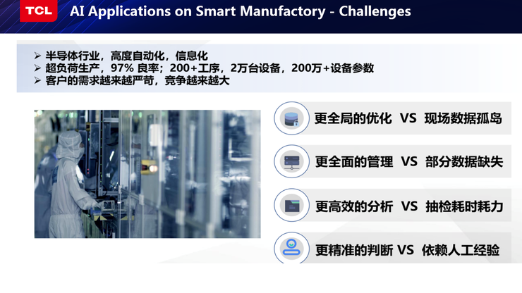 TCL研究院俞大海：我从智能制造实践中总结出的几点经验丨CCF-GAIR 2019
