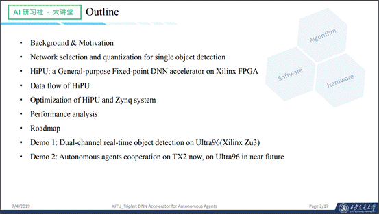 HiPU设计简介——DAC19目标检测设计竞赛FPGA赛道亚军方案介绍| AI 研习社 157期大讲堂总结