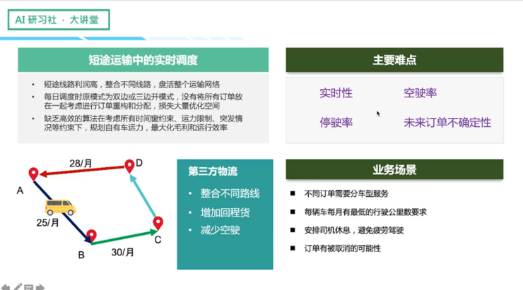 杉数科技陈尧宇：深度融合中的物流界与运筹优化算法 | AI研习社第126期大讲堂总结