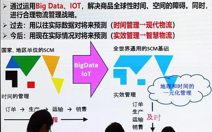 北京物资学院物流学院院长姜旭：智慧物流的发展趋势与城市物流的破局之道