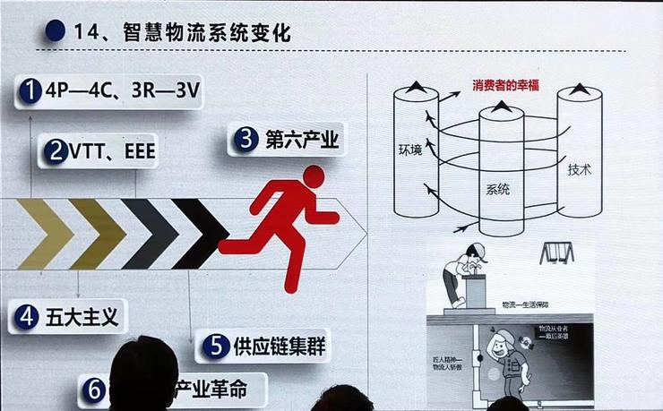 北京物资学院物流学院院长姜旭：智慧物流的发展趋势与城市物流的破局之道