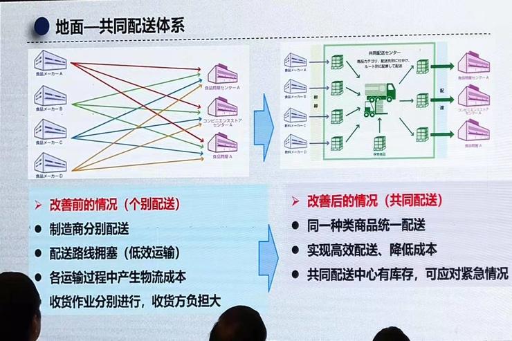 北京物资学院物流学院院长姜旭：智慧物流的发展趋势与城市物流的破局之道