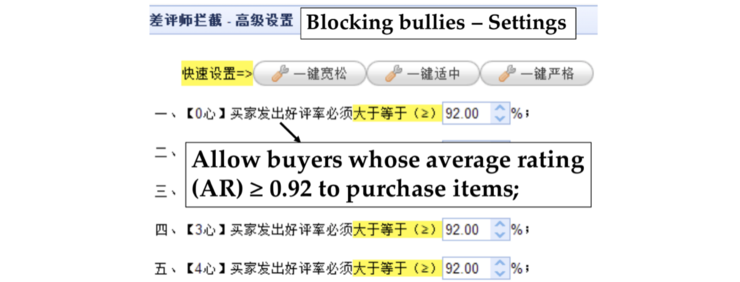 BigData 2018 最前沿：让人工智能找到可操作的防范恶行最优决策