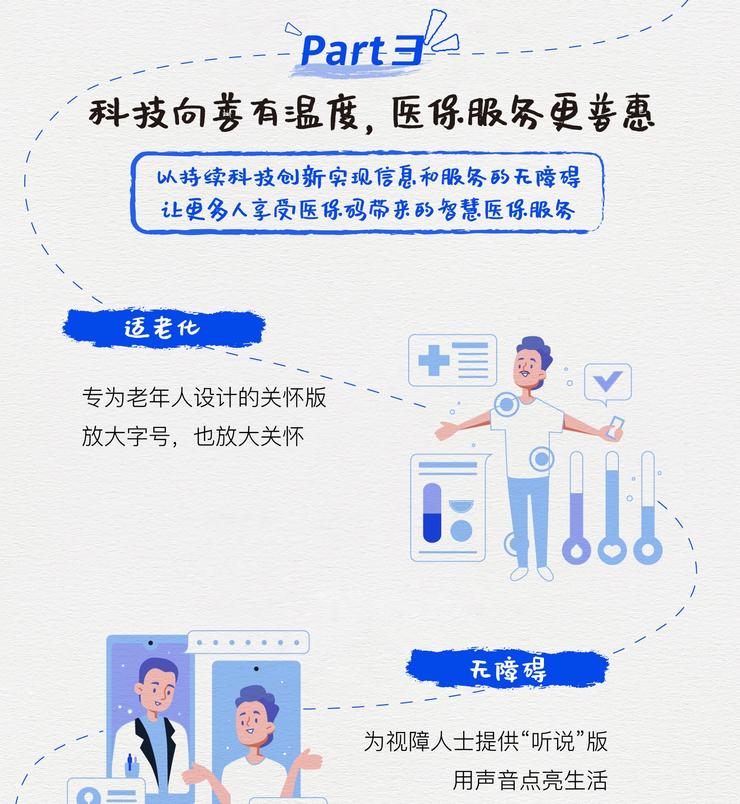 医保码全国用户破 10 亿，看病买药、医保办事在微信“码”上办