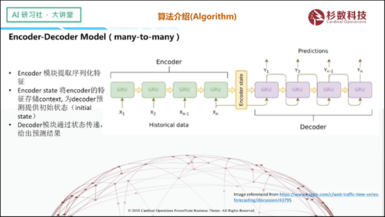 杉数科技添然——时序预测中深度学习介绍 | AI 研习社 155期大讲堂总结