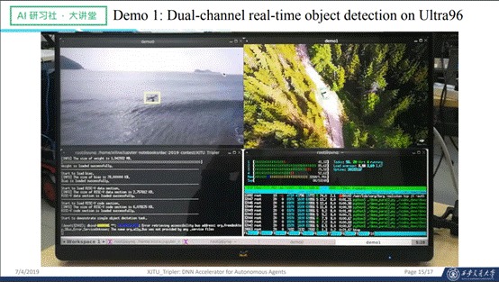 HiPU设计简介——DAC19目标检测设计竞赛FPGA赛道亚军方案介绍| AI 研习社 157期大讲堂总结