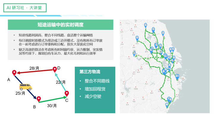 杉数科技陈尧宇：深度融合中的物流界与运筹优化算法 | AI研习社第126期大讲堂总结