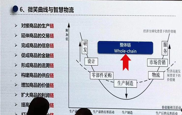 北京物资学院物流学院院长姜旭：智慧物流的发展趋势与城市物流的破局之道