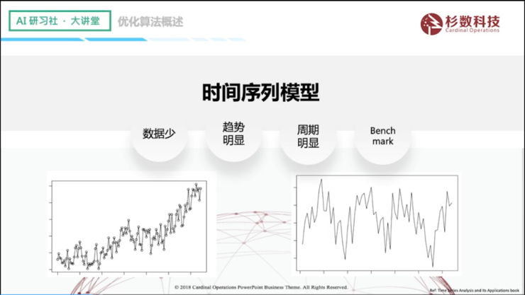 杉数科技陈廷豪：零售场景中的需求预测 | AI 研习社 第144期大讲堂总结