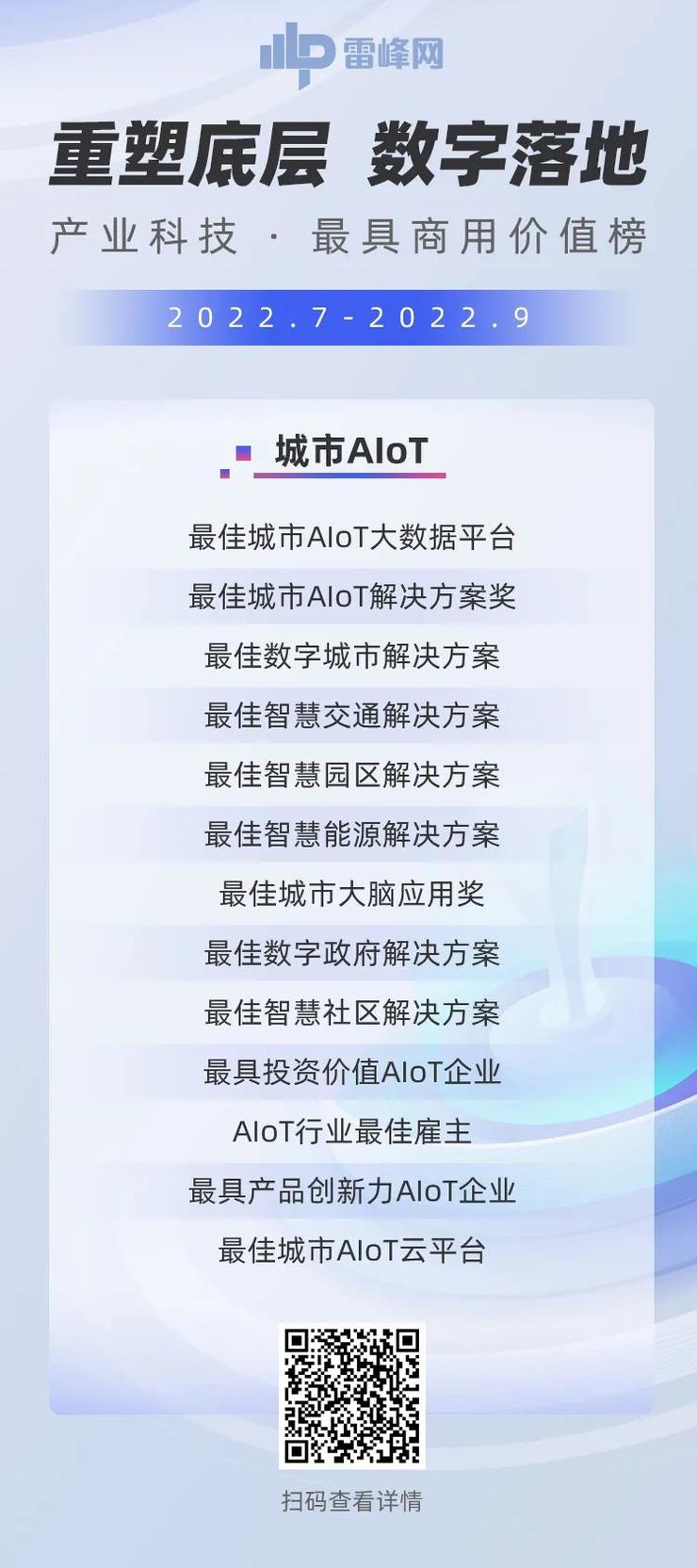 巨头悉数入场，万亿 AIoT 市场，谁将拔得头筹？