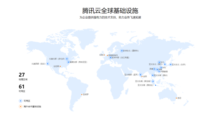 腾讯Q1财报背后的产业