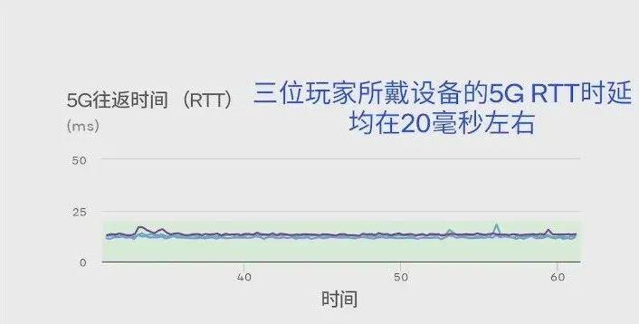 XR迈过「奇点」后，元宇宙如何生长？