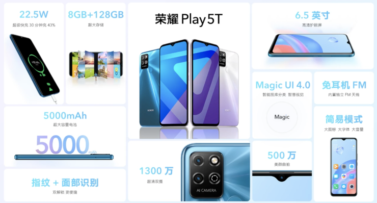 荣耀低调发布 Play 5 ，2099 元起！