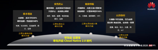 专属月全面升级！华为云发放互联网技术创新“福利包”