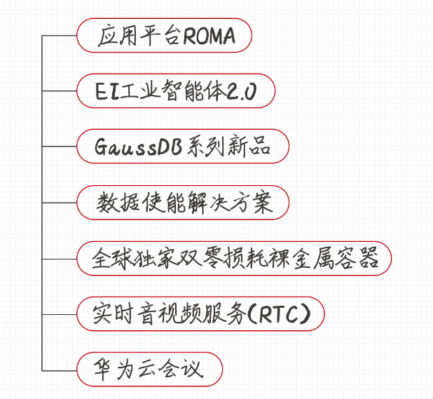 华为云发布EI工业智能体2.0，贾永利：业界首个将工业机理与AI融合的低代码开发平台