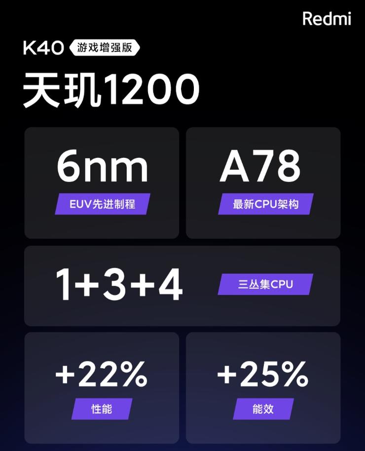 做游戏手机，Redmi 能行吗？