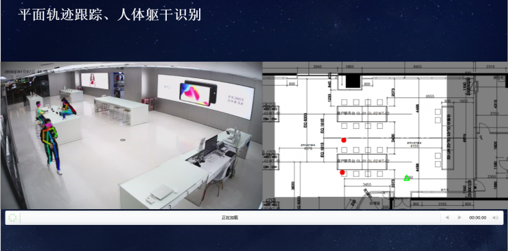 图普科技 CEO 李明强：如何用图像识别云服务，建立商业闭环 丨CCF-GAIR 2018