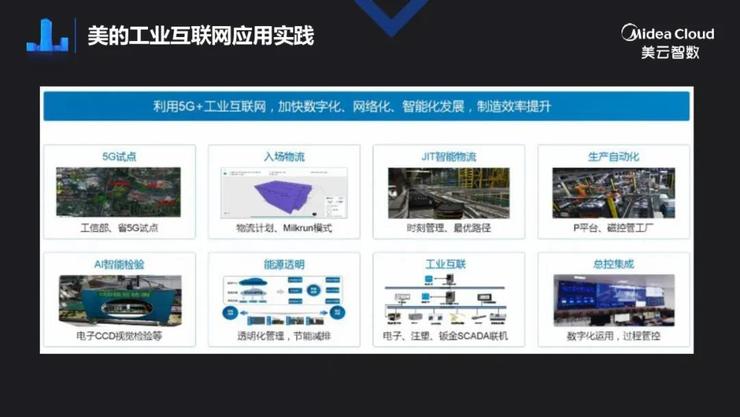 美的集团美云智数梁立湘：用120亿做数字化，IT与业务如何深度融合？ | 鲸犀峰会