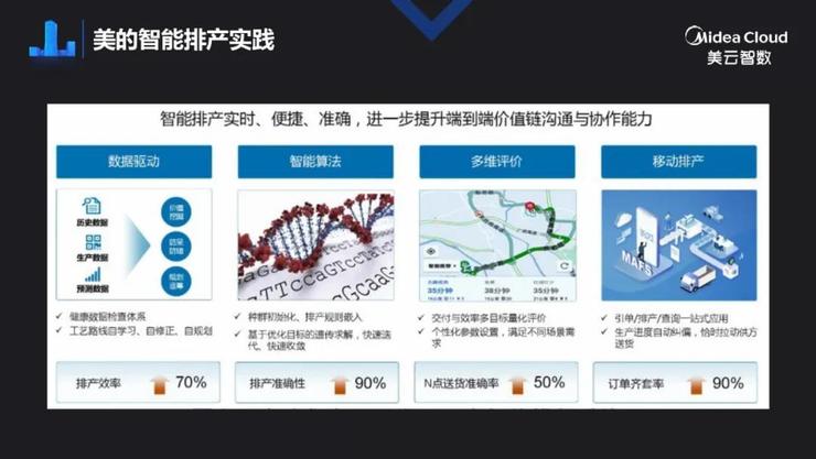 美的集团美云智数梁立湘：用120亿做数字化，IT与业务如何深度融合？ | 鲸犀峰会