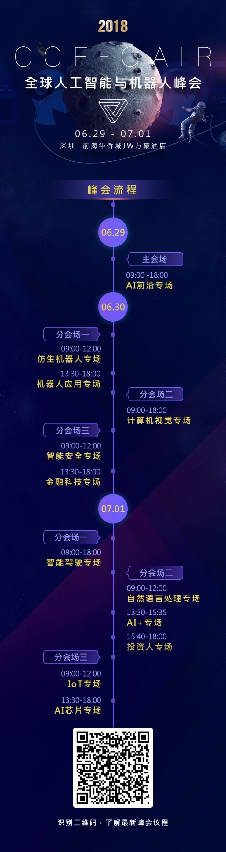 【重磅】全球人工智能与机器人峰会第2日：机器人、CV、智能安全、金融科技5大专场，3000人出席丨CCF-GAIR