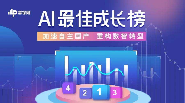 数智化时代下，谁站在了“AI+机器人”的C位？| 2021AI 最佳成长榜