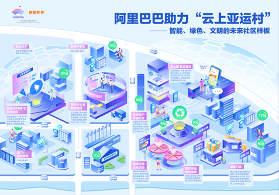 亚运数字科技体验中心启动 阿里助力杭州亚运实现三大历史突破