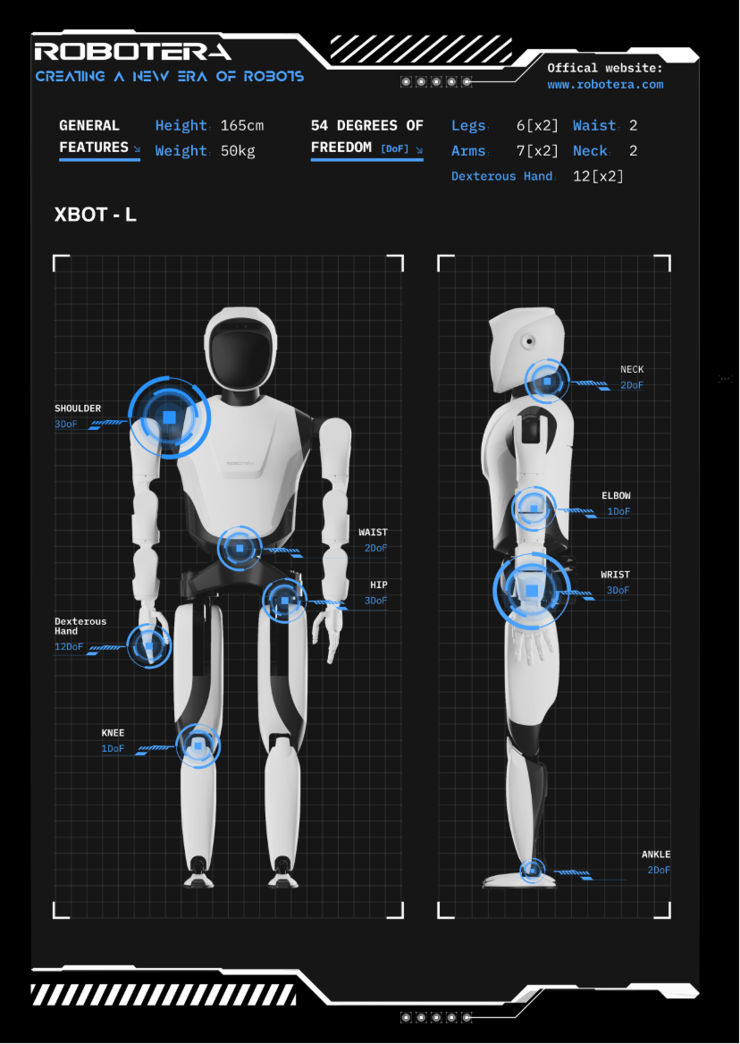 人形机器人｜星动纪元开源端到端强化学习训练框架“Humanoid-Gym”，开启「sim-to-real」 新时代