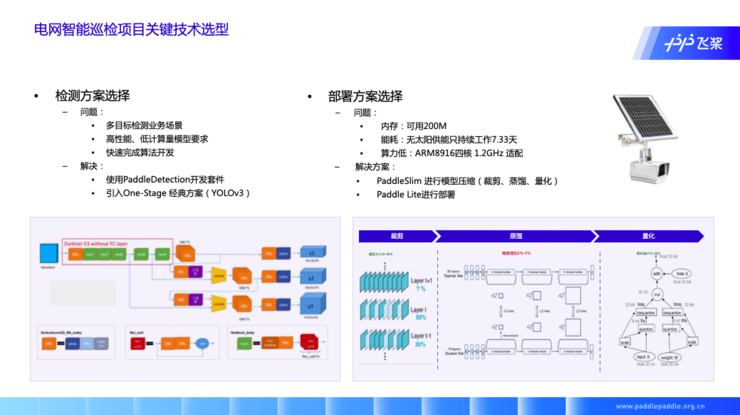 百度技术平台部高级总监马艳军：开源深度学习框架，生态构建是核心，产业赋能是试金石 | CCF-GAIR 2020