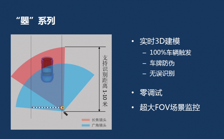 五位顶级专家激辩“AI + 安防”：谁是下一个巨头？丨AI 安防峰会 2018