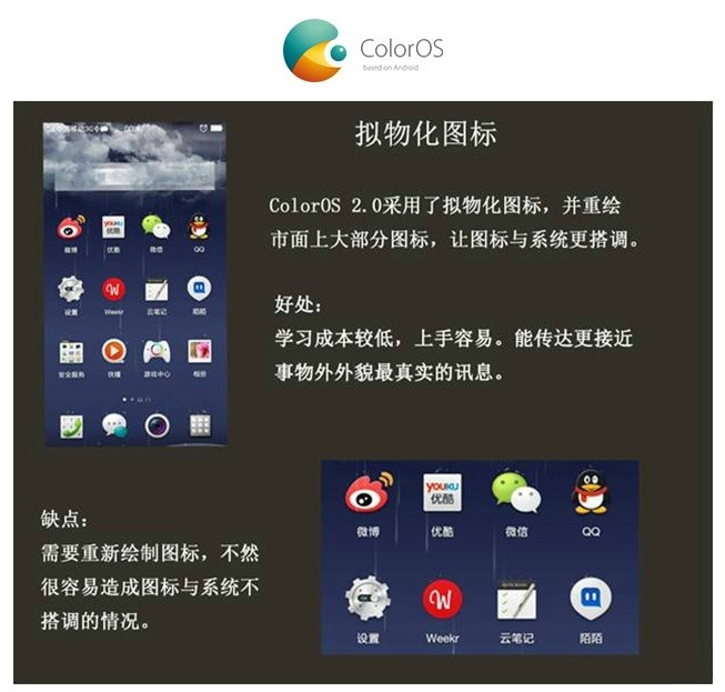 软实力较量，后发先至的 ColorOS 凭什么达成十年 6 亿