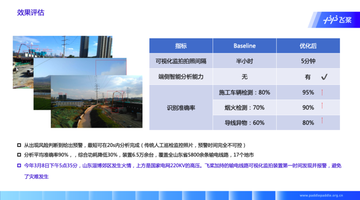 百度技术平台部高级总监马艳军：开源深度学习框架，生态构建是核心，产业赋能是试金石 | CCF-GAIR 2020