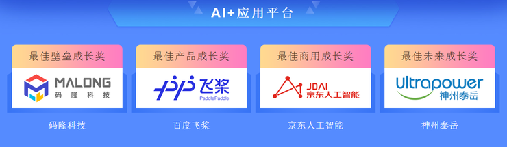 如何加速开启 AI 普惠时代？这四家企业交出了最完美的答卷 | CCF-GAIR 2019