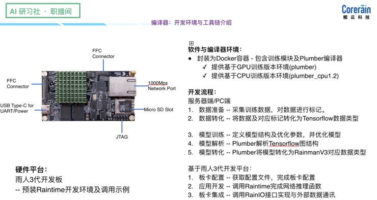 鲲云科技方舟：基于定制数据流的AI应用 | 职播间第 9 期