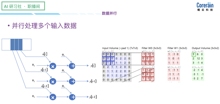 鲲云科技方舟：基于定制数据流的AI应用 | 职播间第 9 期