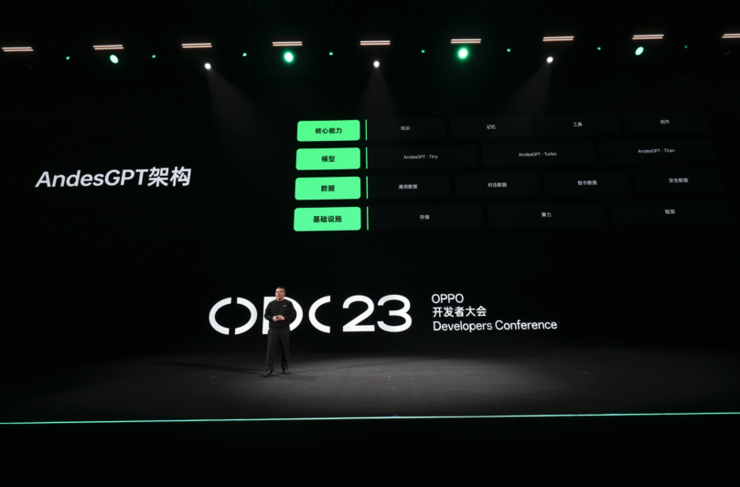 OPPO：用AndesGPT迎接下一个十年