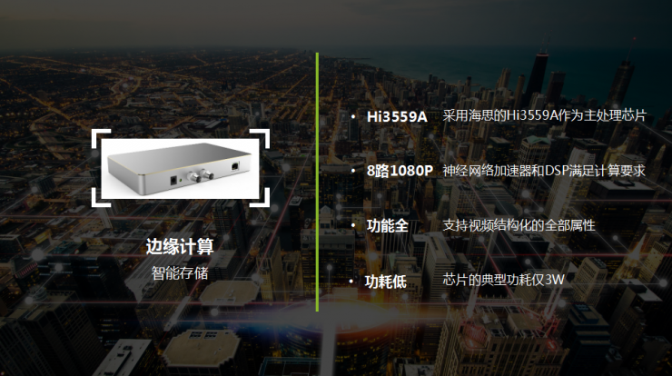 深瞐科技 CTO 王建辉： 4 级结构化系统+ 4 大产品，助力云到端的视频结构化丨AI 安防峰会 2018