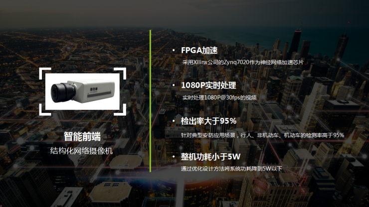 深瞐科技 CTO 王建辉： 4 级结构化系统+ 4 大产品，助力云到端的视频结构化丨AI 安防峰会 2018