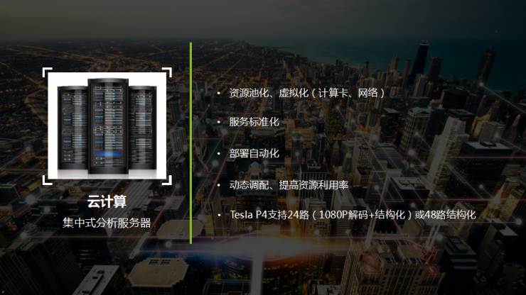 深瞐科技 CTO 王建辉： 4 级结构化系统+ 4 大产品，助力云到端的视频结构化丨AI 安防峰会 2018